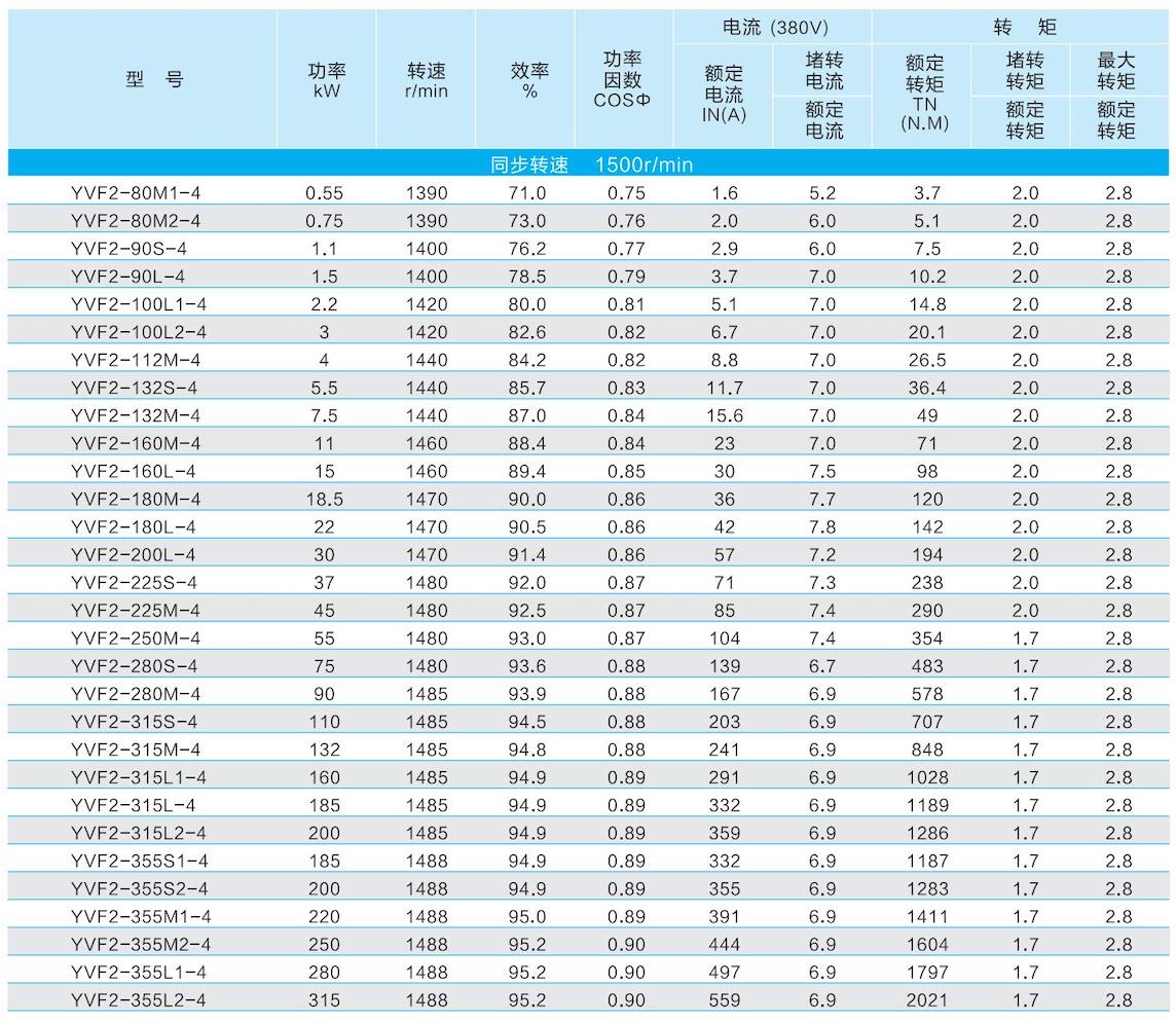 1. 通用电机-2023.1XX_42.jpg